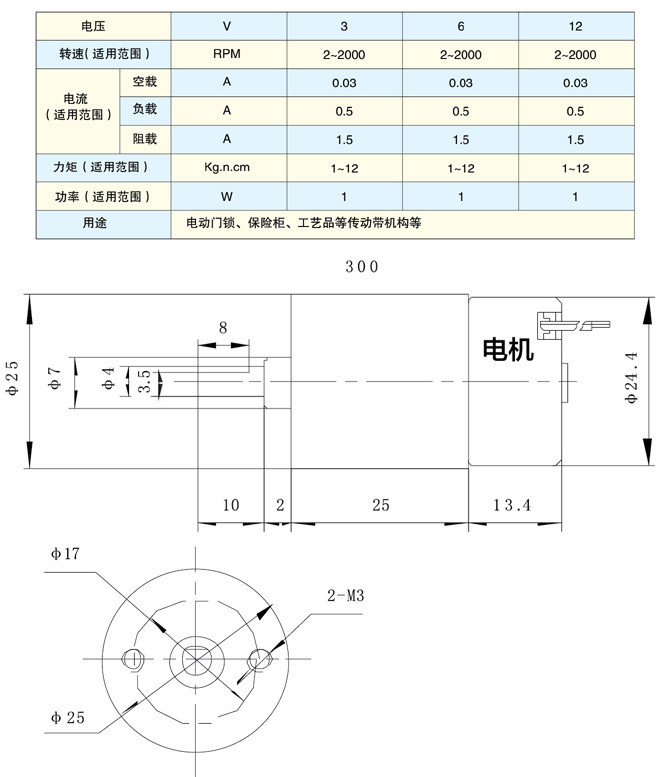 TH25JB330(圖1)