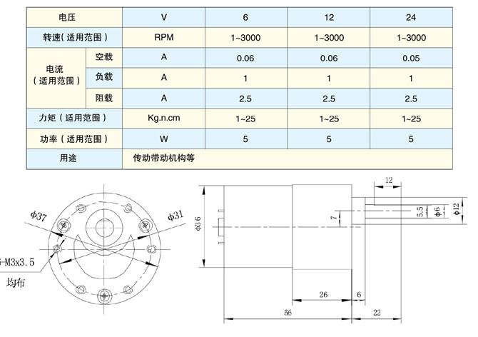 TH32JB520(圖1)