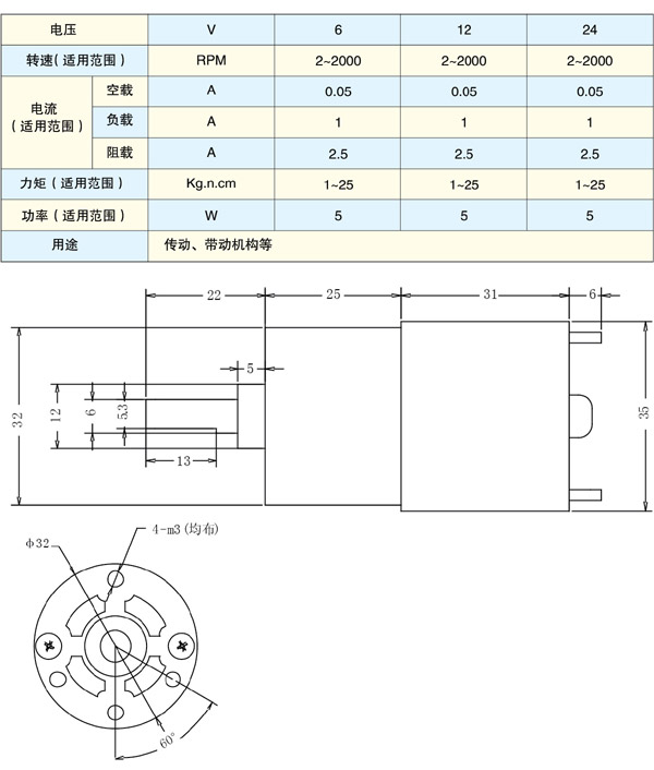 TH37JB520(圖1)